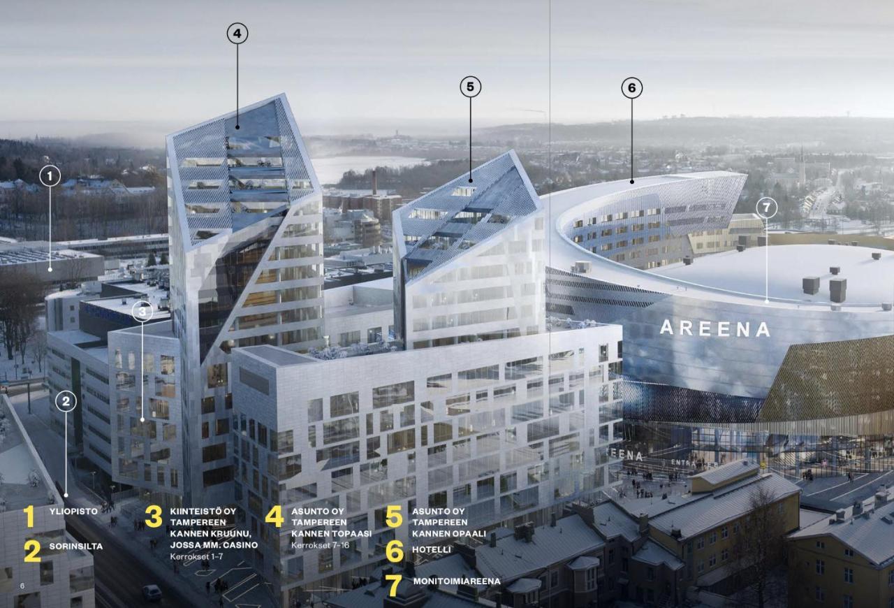 City Home Finland Arena Suite - Perfect Location With City View Tampere Zewnętrze zdjęcie